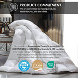 Custom Made Goose Feather Down Fiber Comforters