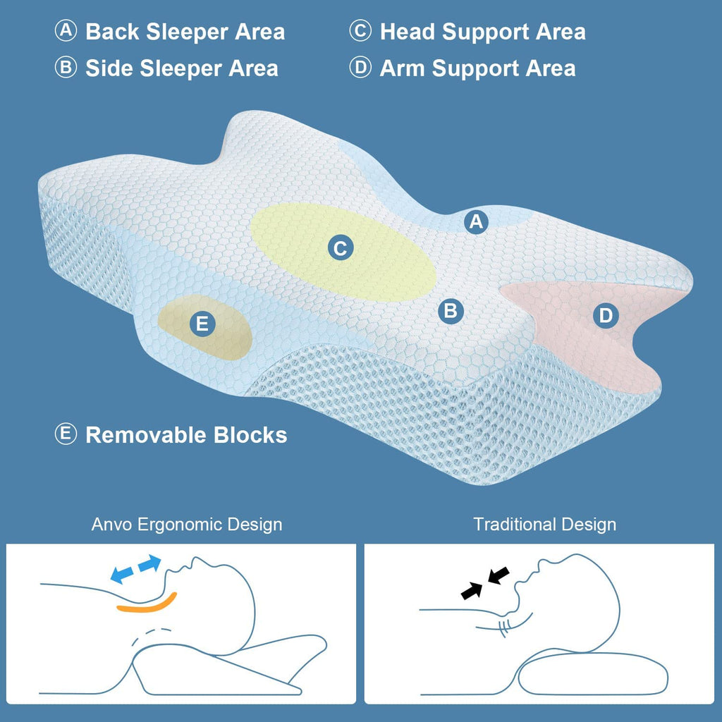 Anvo Memory Foam Pillows, Cervical Pillow for Neck Pain, Neck Pillow