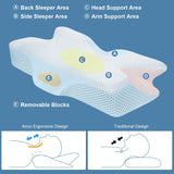 Anvo Cervical Memory Foam Pillows for Neck Pain