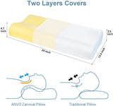 Contour Cervical Memory Foam Pillow