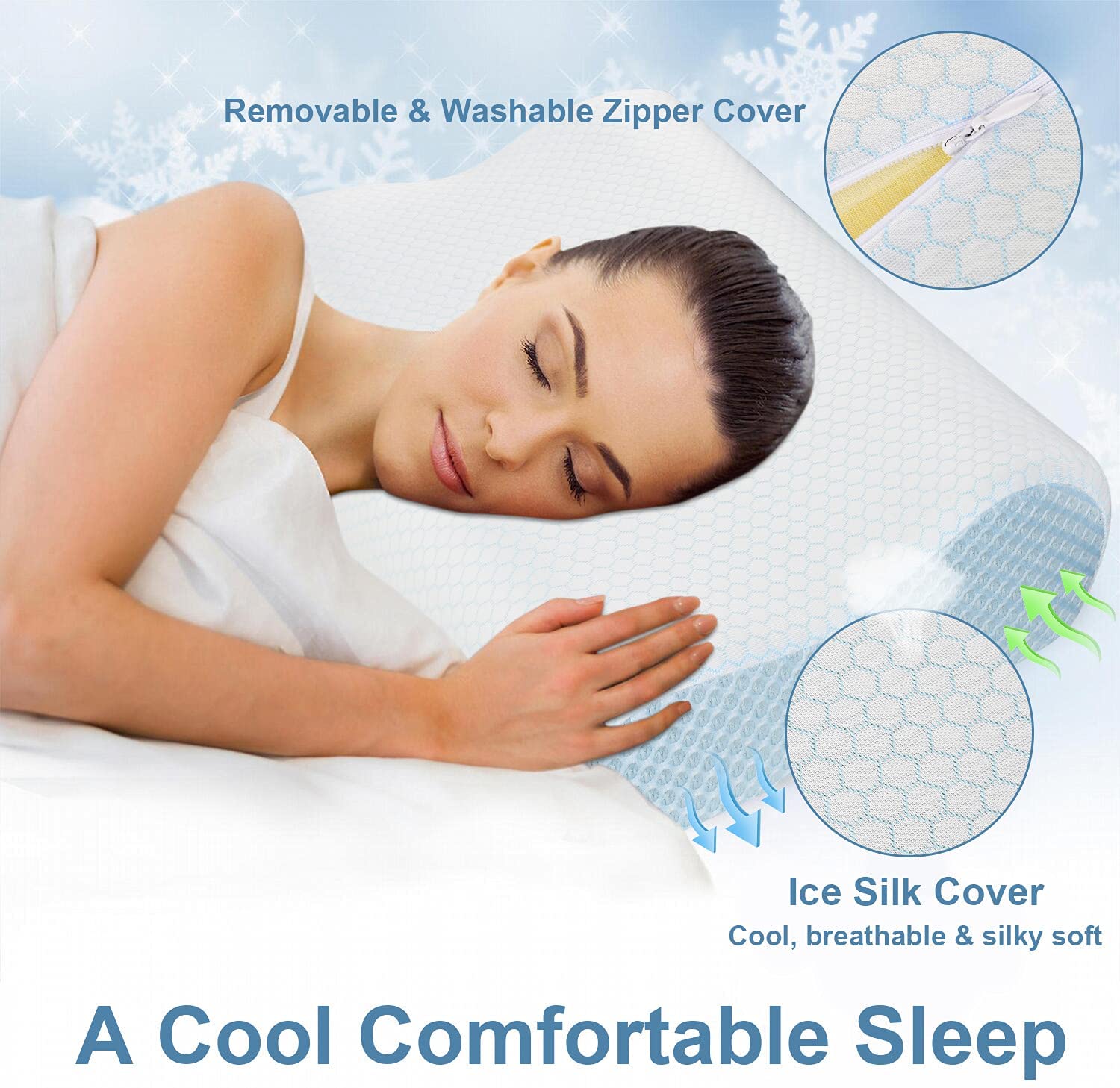 Posture Form Contour Pillow for Better Sleep – Posture Form Pillows